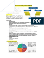 Decisión Vocacional y Empleabilidad