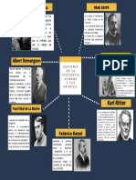 Rosa y Púrpura Ecomapa Diagrama