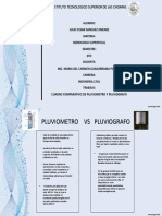 Cuadro Comparativo Pluviometro y Pluviografo