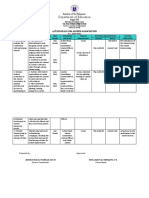 Action Plan For Alumni Association