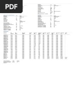 Exphub Formula Book | PDF | Triangle | Circle