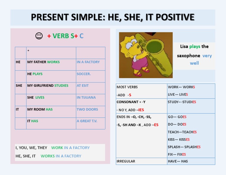 Present Simple He, She, It | PDF