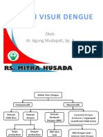 Infeksi Virus Dengue