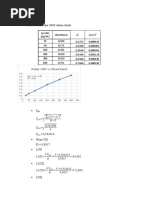 Lj Papikostik Pdf