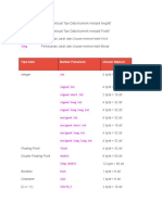 Konsep Basis Data