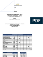 Analisis Vertical