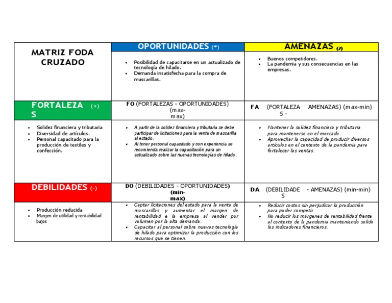 Linfovir Gola Spray Orale 30ml main image 0