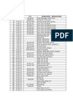 Summary SPB Ddu 2020 (Terupdate 2020)