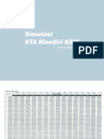 Tabel Angsuran KTA Mandiri KSM 2020