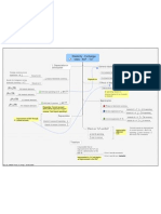 International Economics Concepts