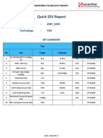 Quick SSV Report: Site Id: ZSBY - 2459 Technology: FDD