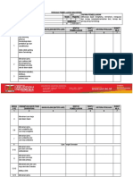 RPM Gizi Farmakologi Gizi