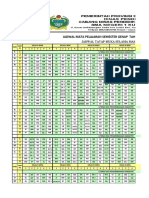 Jadwal Mata Pelajaran Semester Genap Tahun Pelajaran 2020/2021