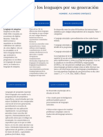 Clasificación de Los Lenguajes Por Su Generación