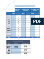 Planilha de Indicadores