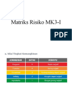 Contojh Matriks Risiko MK3-I-1