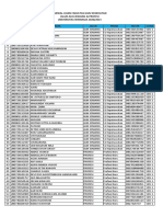 Peserta Ujian FIK Alih Jenjang Dan Profesi (GEL 1)