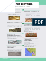 Blue and Green Bold & Bright Project Progress Timeline Infographic