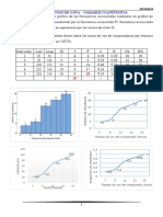 Representación Ojiva - Distribuciones Bidimensionales - Ejercicios