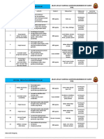 Pelan Tahunan Ppi 2020