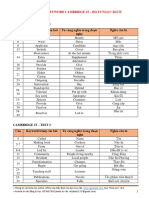 CỤM TỪ ĐỂ PARAPHRASE CAMBRIDGE IELTS 15