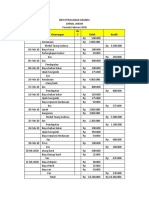 Biro Perjalanan Ananda