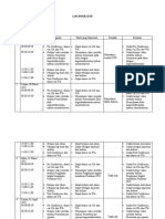 LOG BOOK Anisah Asyhari