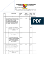 Analis SDM Aparatur ABK