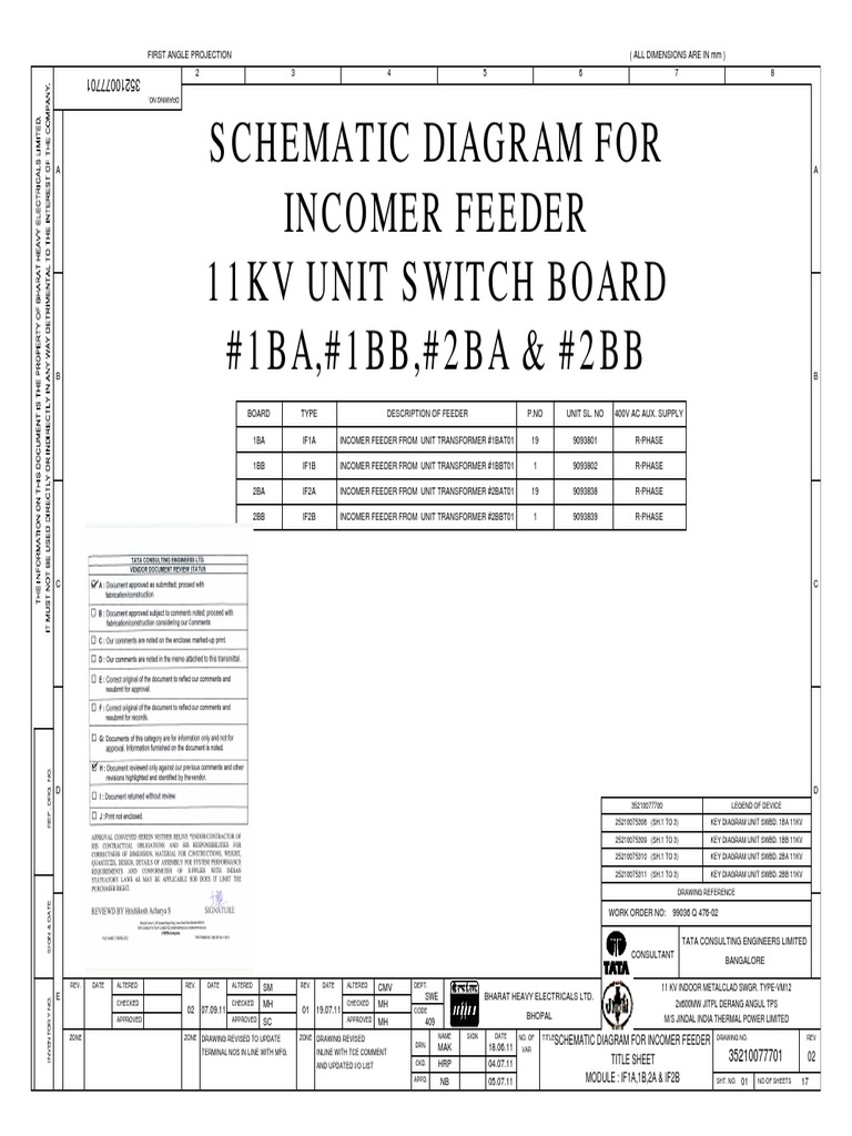 11kV Incomer Feeder Schematic Diagram | PDF | Power Engineering | Power ...