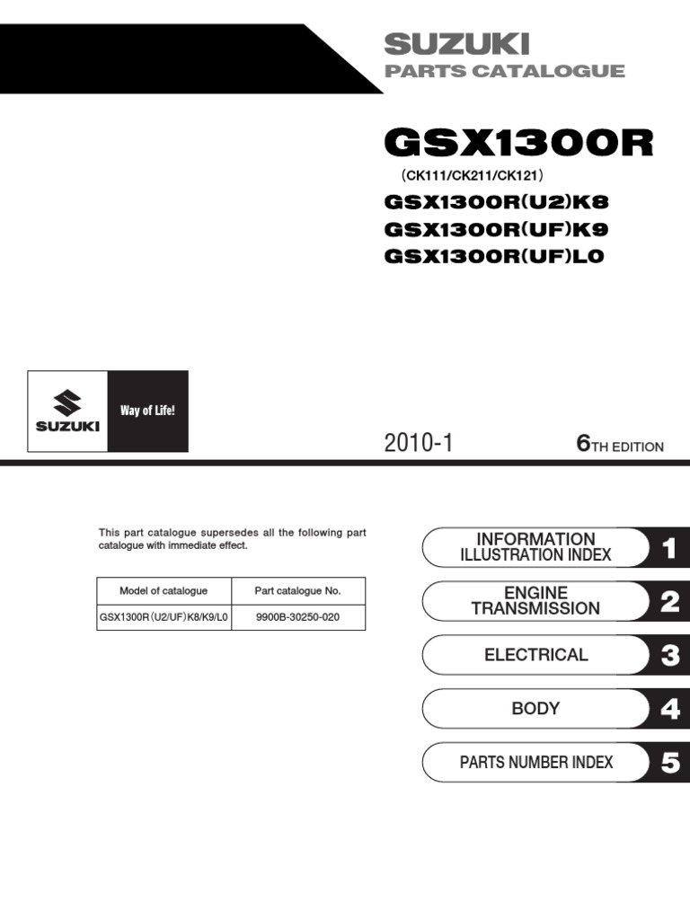 Parts Catalogue: CK111/CK211/CK121 | PDF | Machines | Engines