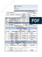 COMPARISON TABLE OF Rock Revetment 0-1600kg Rocks: Supplie R M/S Alamara Crusher LLC