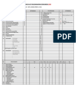 Checklist Kelengkapan Dokumen Proyek Jalan Langsa