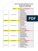 Pembagian Kelompok Wawancara Fospal 2021