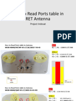 How To Read Ports Table in RET Antenna - v4