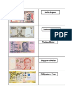 Asean Currency