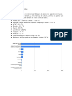 Actividades BBDD