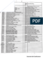 Indus Decline Code List