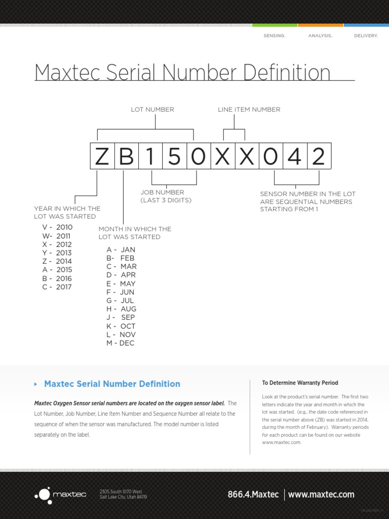 Maxtec Serial Number Definition: Z B 1 5 0 X X 0 4 2 | PDF