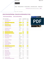 Asian University Rankings - Study Arts and Humanities in Asia