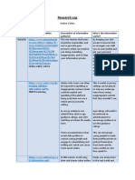 Lab 3 Reserch Log2 Onlinsafety