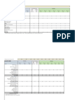 Balance Sheet and Income Statement