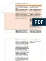 Cuadro Comparativo - Julieth Fernanda Báez Corchuelo