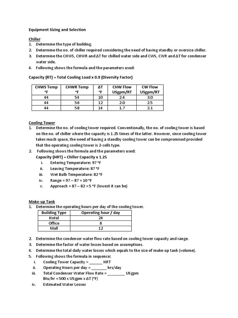 AirConditioning Design Guides2 PDF