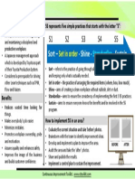 5S Definition and Implementation Guide