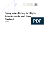 Spray Rates Listing For Flights Into Australia and New Zealand
