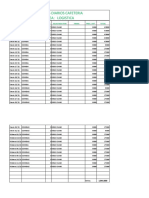 Formato Pedidos Prod Marzo 15