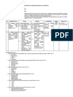 KISI KISI Soal Informatika Ika Subekti