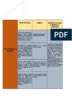 Cuadro Explicativo