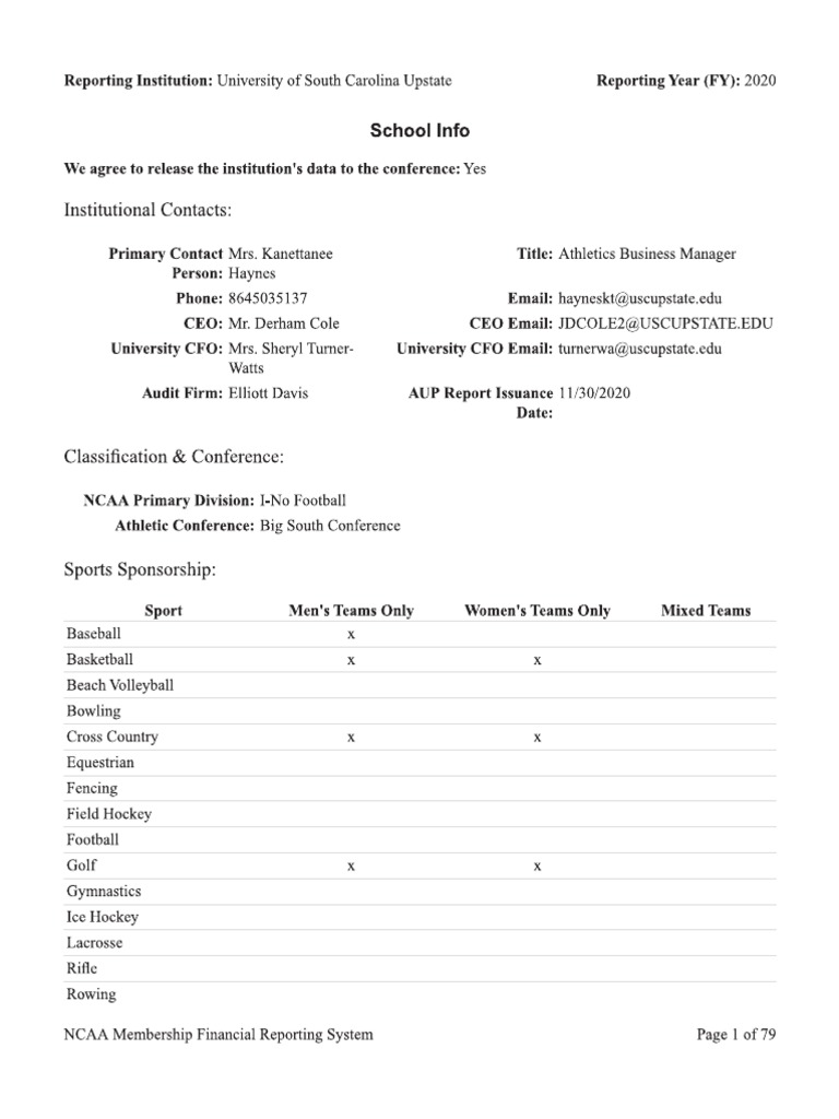 SouthCarolinaUpstate Fy 2020 | PDF