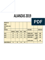 Alianzas 2019